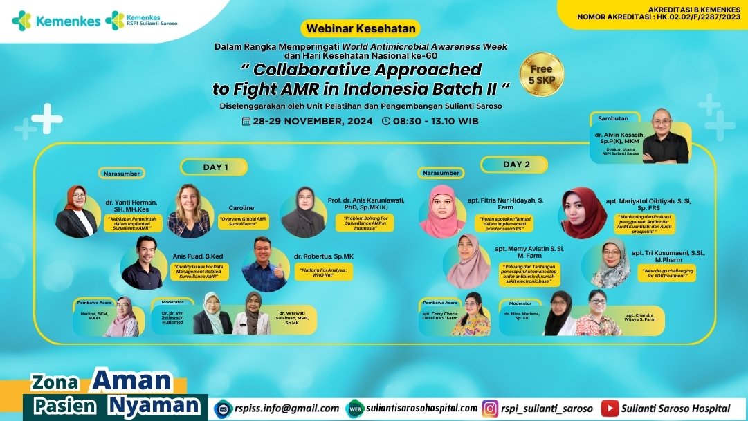 Collaborative-Approached-to-Fight-AMR-in-Indonesia-Batch-2