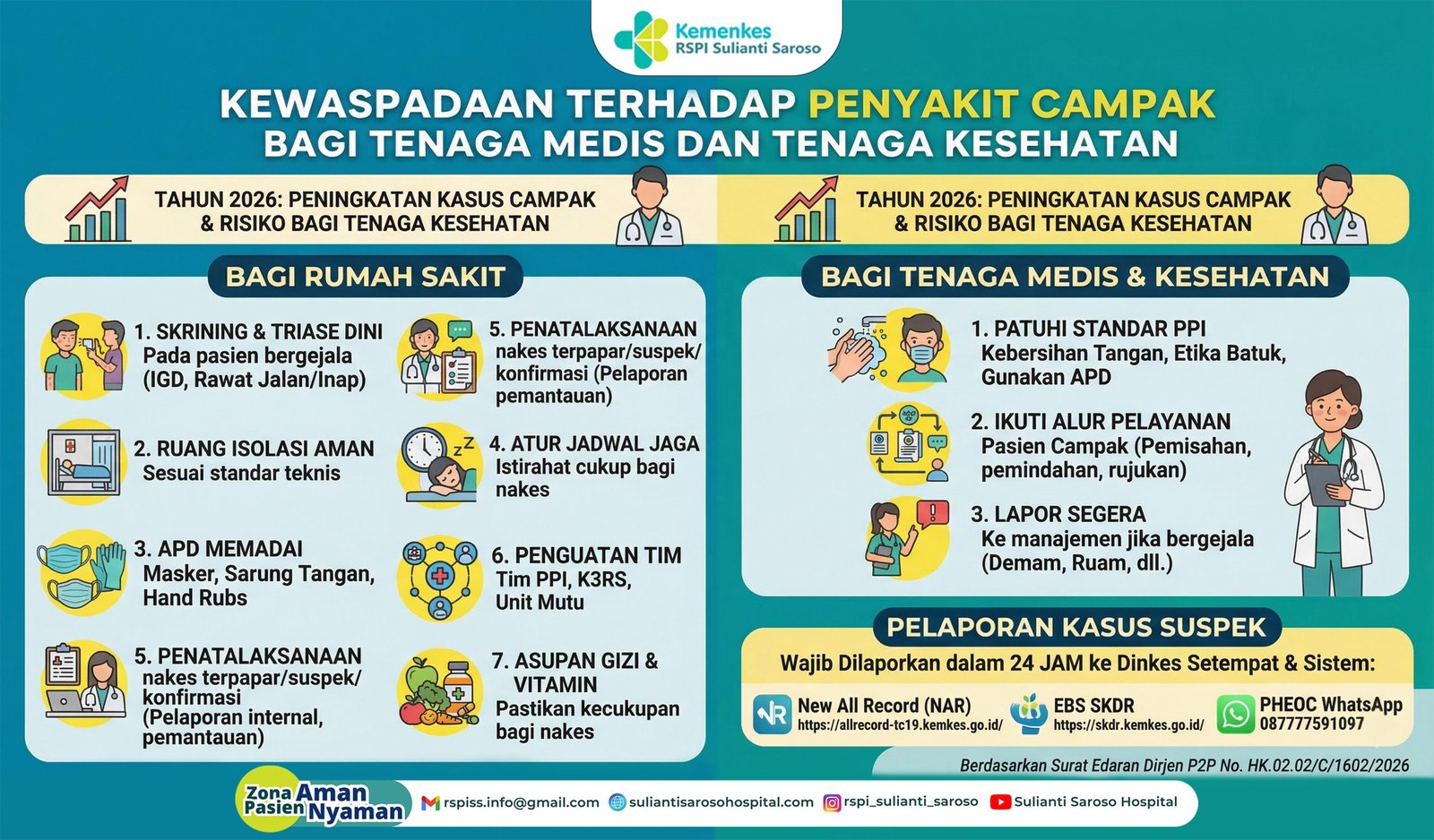 flyer campak web