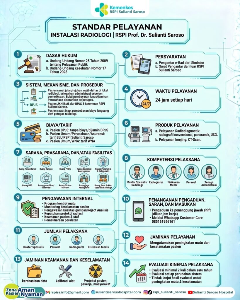 radiologi